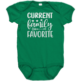 Current_Family_Favorite_Baby_Snap_Bodysu_Kelly_Front_Mockup.png
