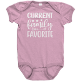 Current_Family_Favorite_Baby_Snap_Bodysu_Pink_Mockup.png_15619219