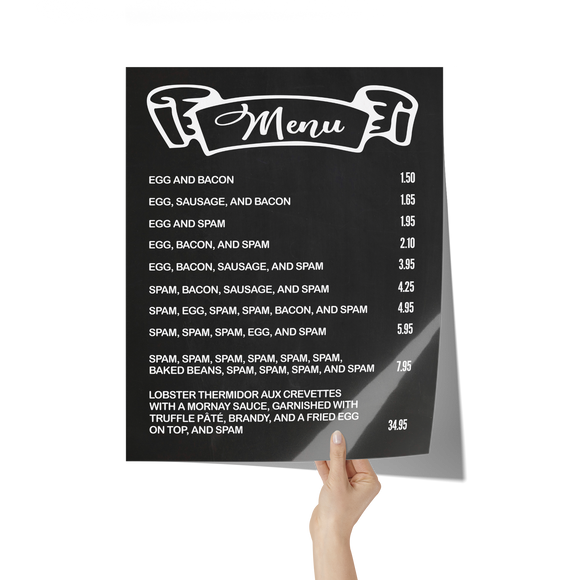 SPAM Menu Poster 16x20 Monty Python Inspired Faux Chalkboard Look