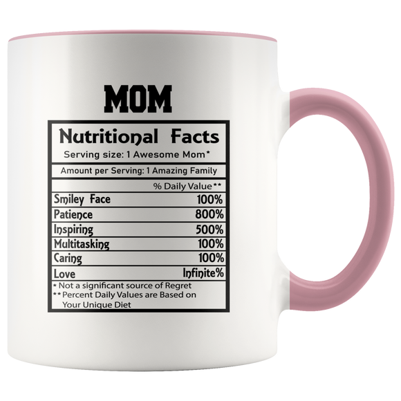 Mom Nutrition Facts about mom White Mug 11Oz