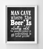 MAN CAVE Faux Chalkboard Background Print - NO FRAME